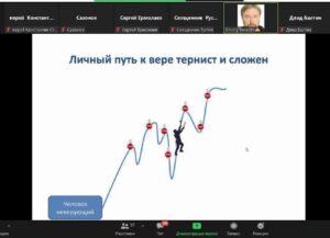 «Что такое миссия и зачем она нужна?»